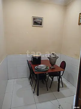 Kirayə verilir obyekt