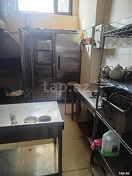 Kirayə verilir obyekt