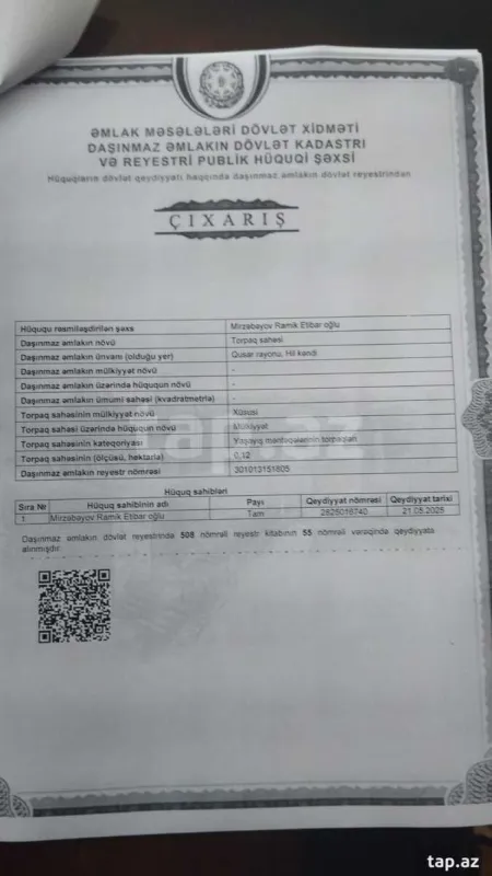 Satılır torpaq sahəsi