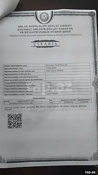 Satılır torpaq sahəsi