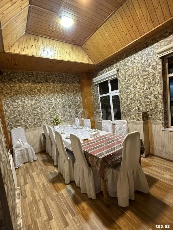 Kirayə verilir obyekt