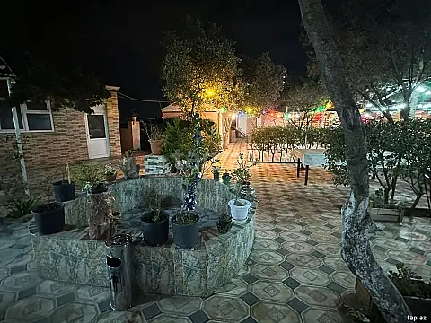 Kirayə verilir obyekt