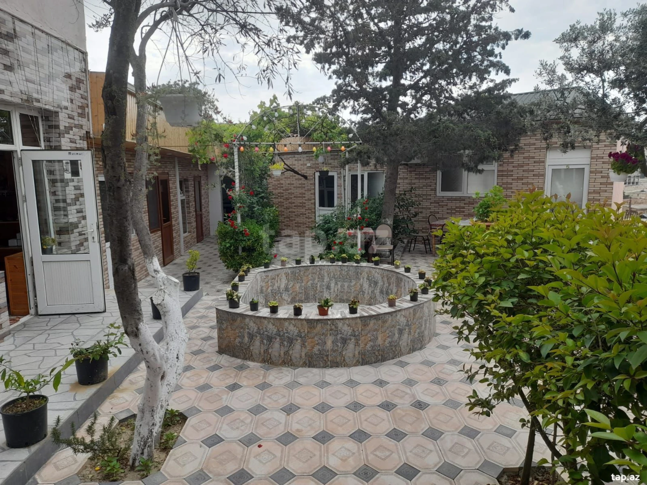 Kirayə verilir obyekt