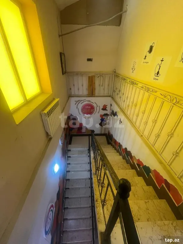 Kirayə verilir obyekt