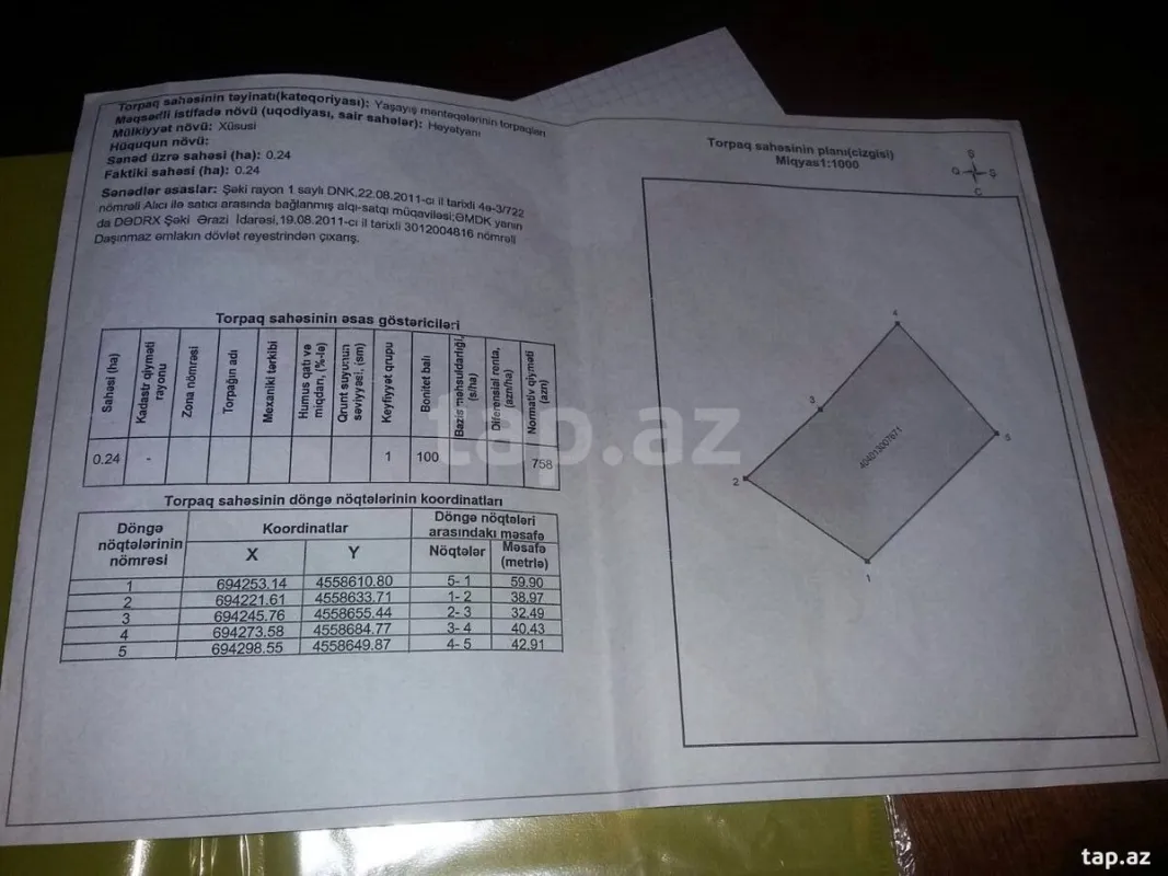 Satılır torpaq sahəsi