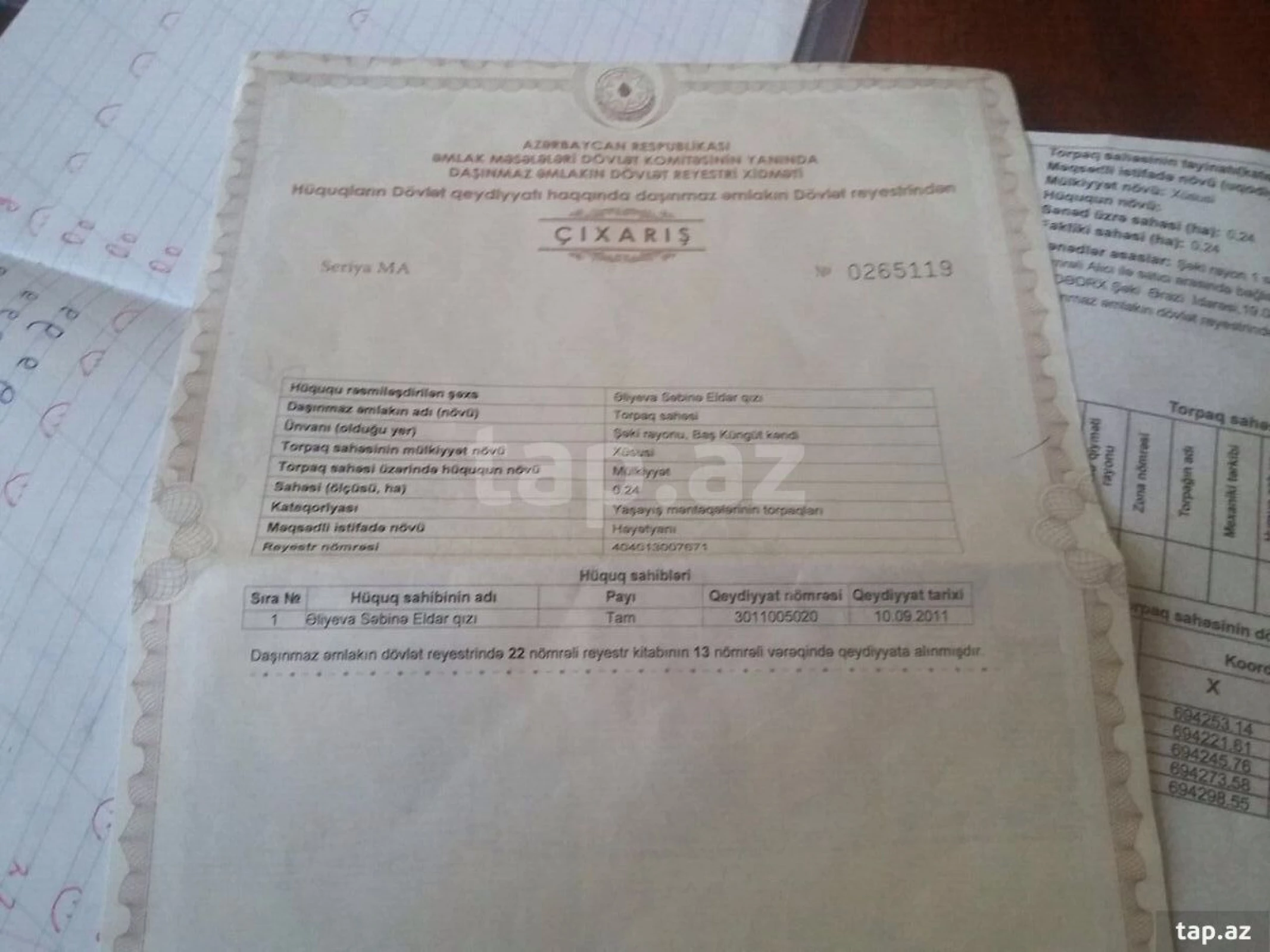 Satılır torpaq sahəsi