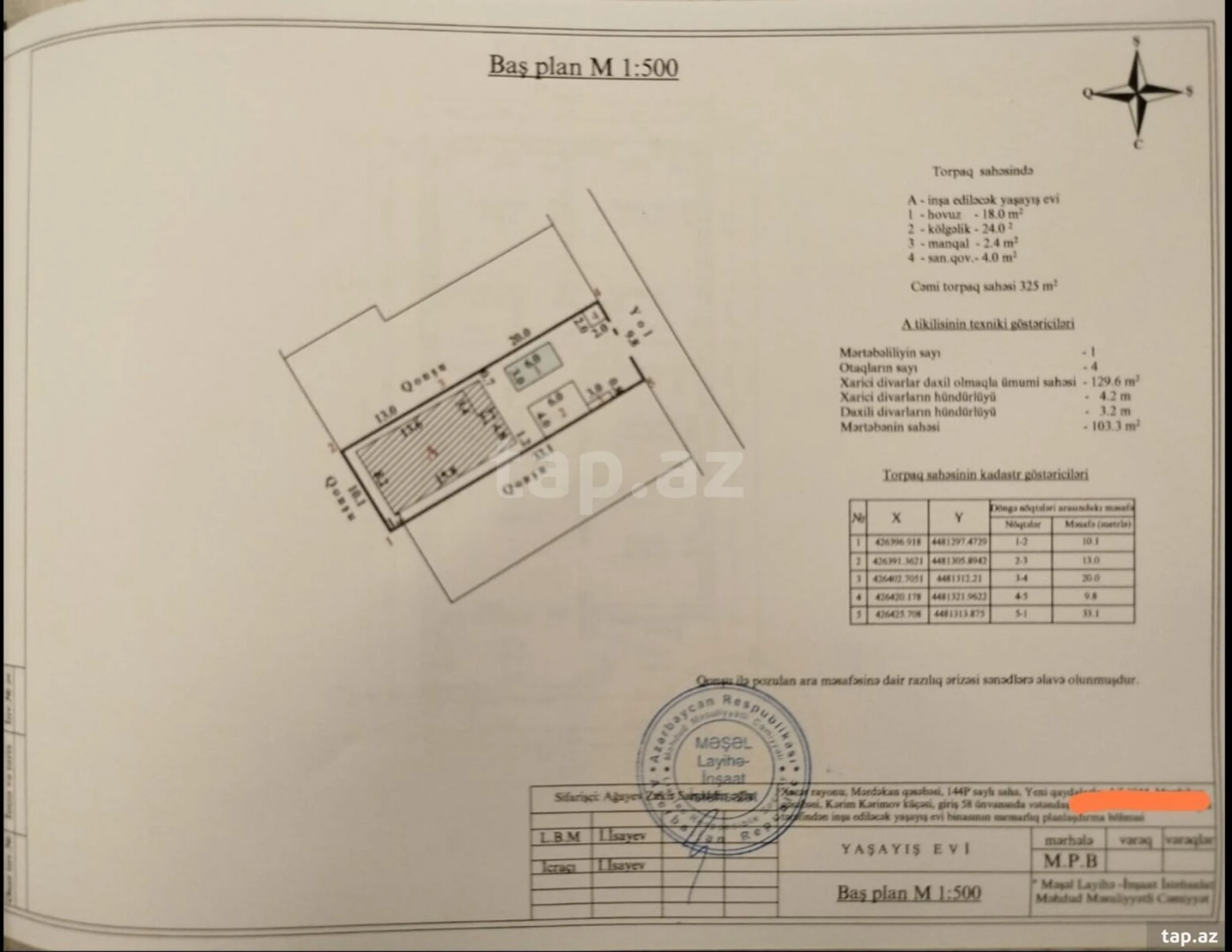 Satılır torpaq sahəsi