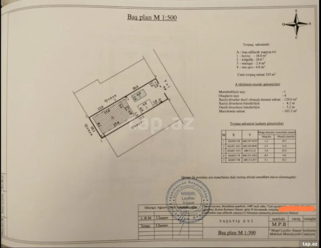 Satılır torpaq sahəsi