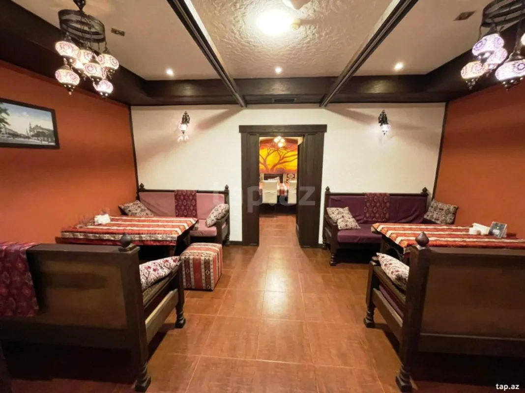 Kirayə verilir obyekt