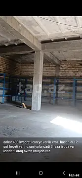 Kirayə verilir obyekt — Bakı, Abşeron