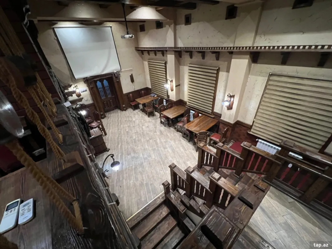 Kirayə verilir obyekt