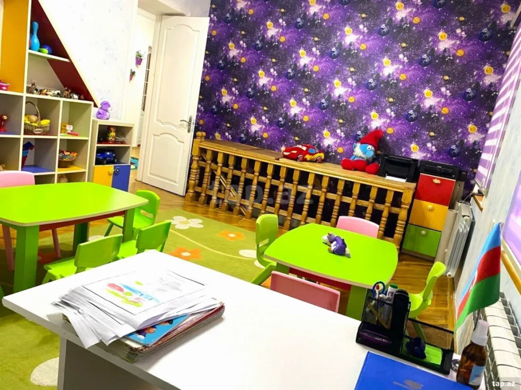 Kirayə verilir obyekt