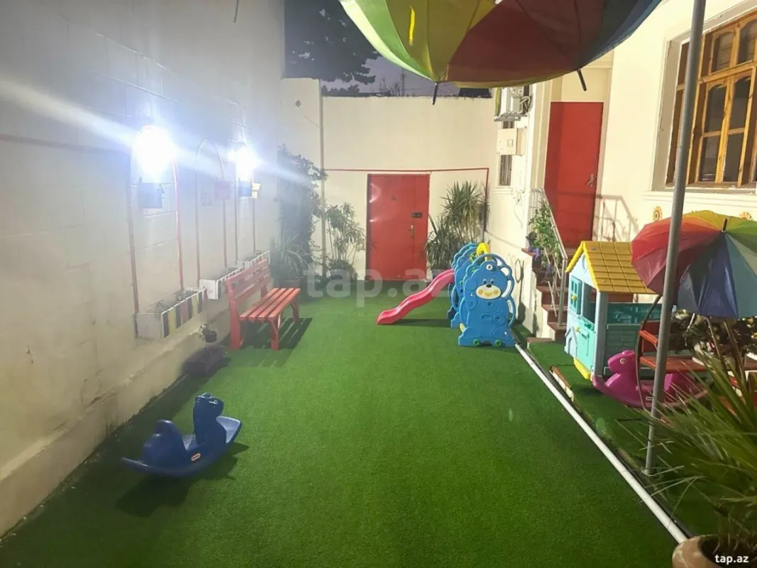 Kirayə verilir obyekt