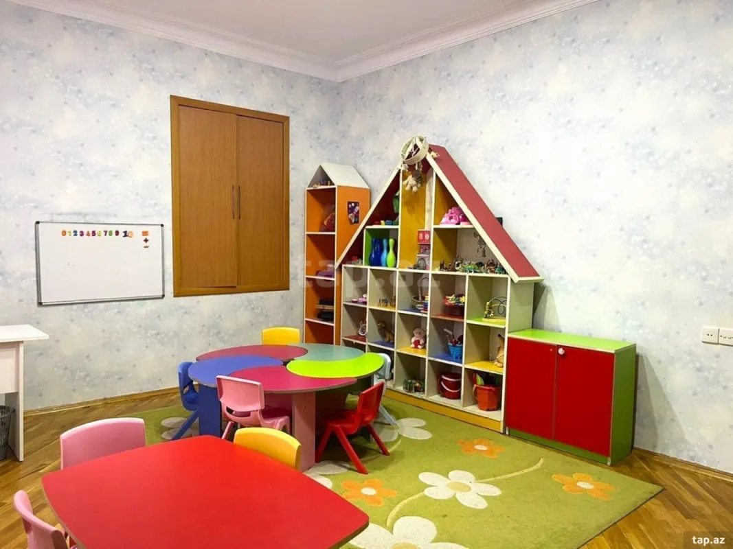 Kirayə verilir obyekt