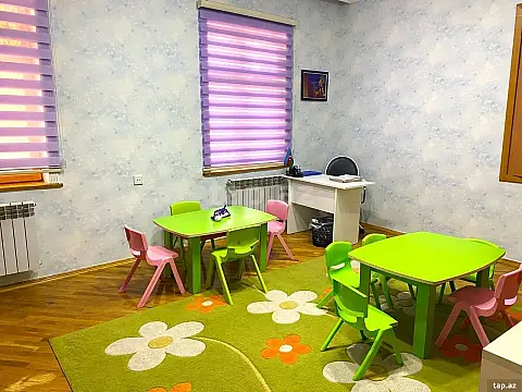 Kirayə verilir obyekt