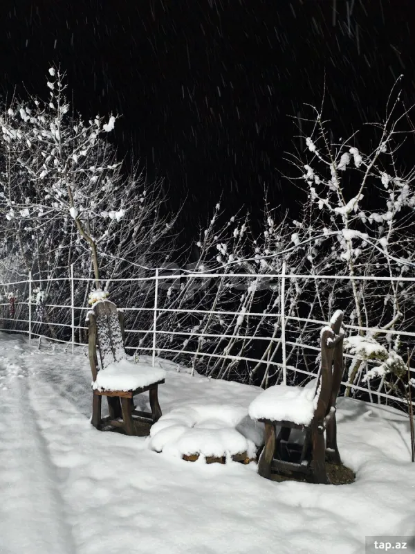 Kirayə verilir 3 otaqlı həyət evi