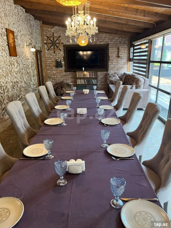 Kirayə verilir obyekt