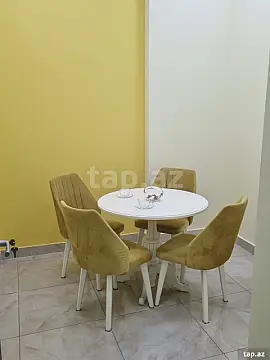 Kirayə verilir obyekt