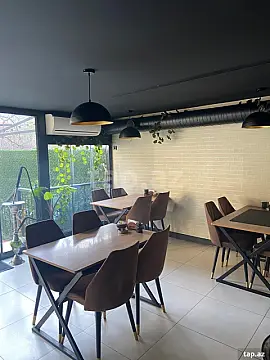 Kirayə verilir obyekt