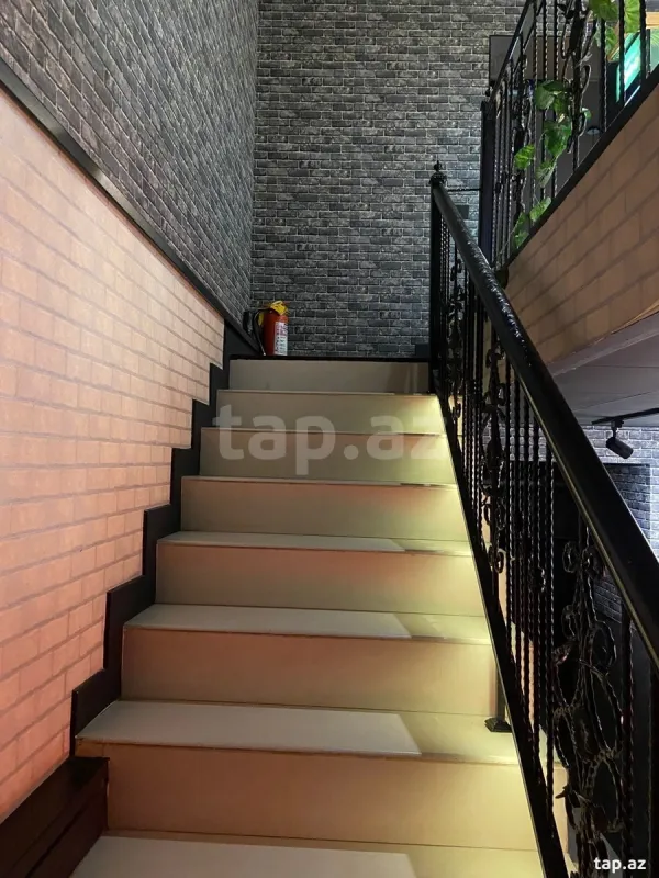 Kirayə verilir obyekt