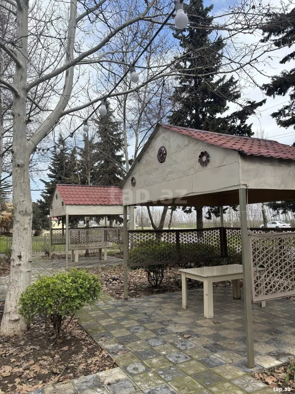 Kirayə verilir obyekt