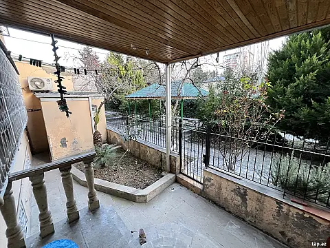 Kirayə verilir obyekt — Bakı