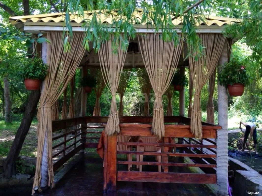 Kirayə verilir obyekt