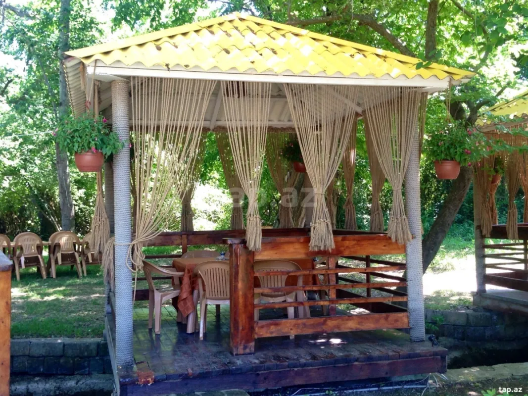 Kirayə verilir obyekt