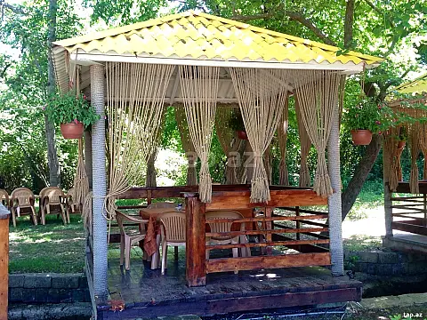 Kirayə verilir obyekt