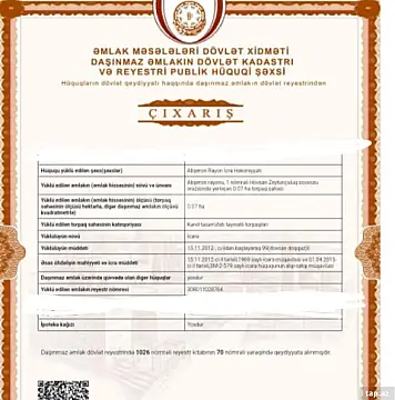 Satılır torpaq sahəsi