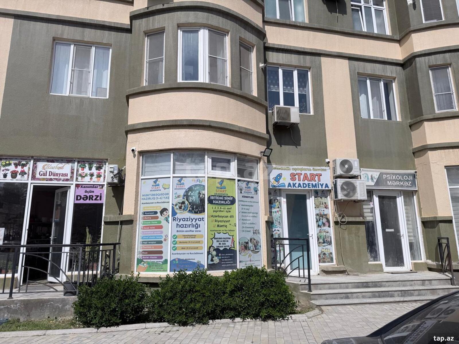 Kirayə verilir obyekt