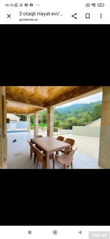 Kirayə verilir 2 otaqlı həyət evi 600 m²