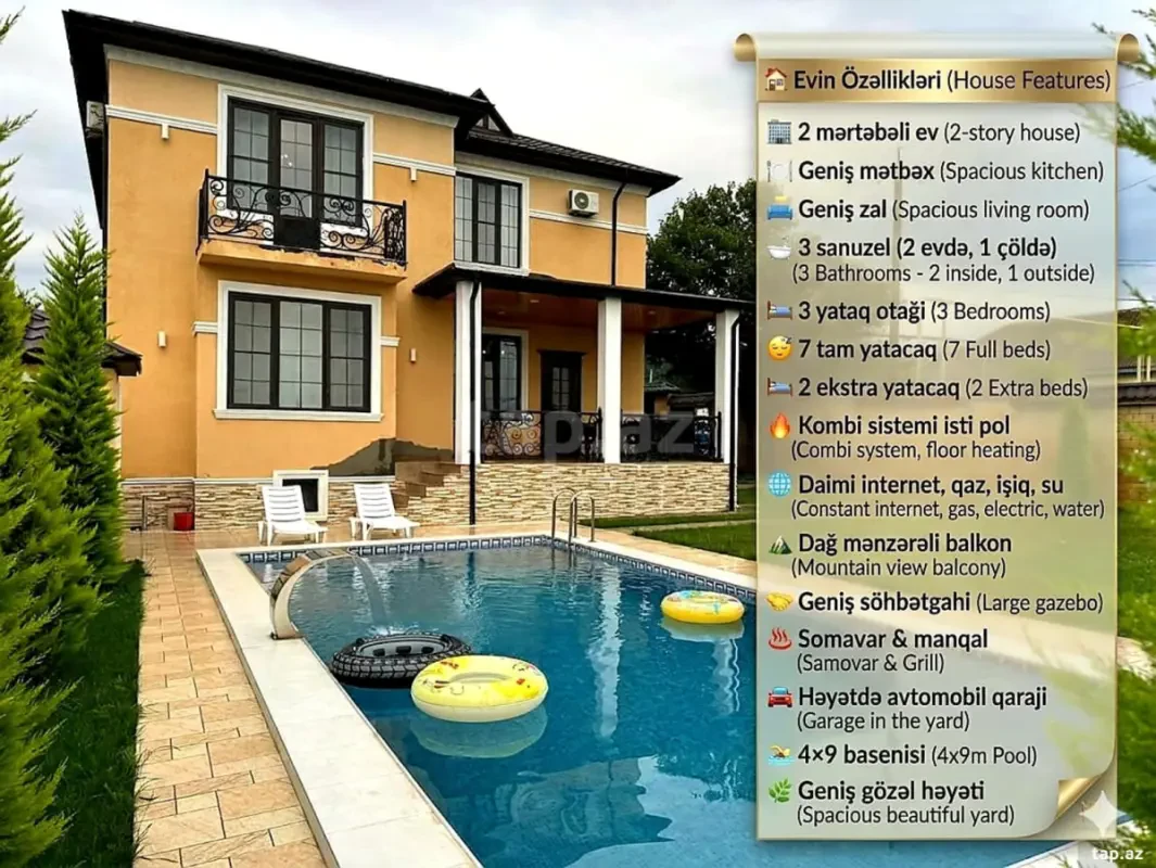 Kirayə verilir 3 otaqlı həyət evi 200 m²