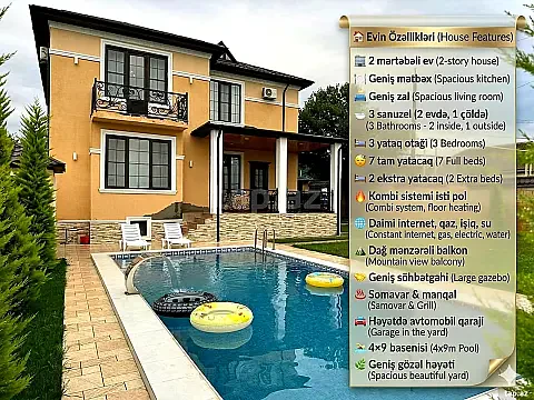 Kirayə verilir 3 otaqlı həyət evi 200 m² — Bakı 3 otaq 200.00 m²