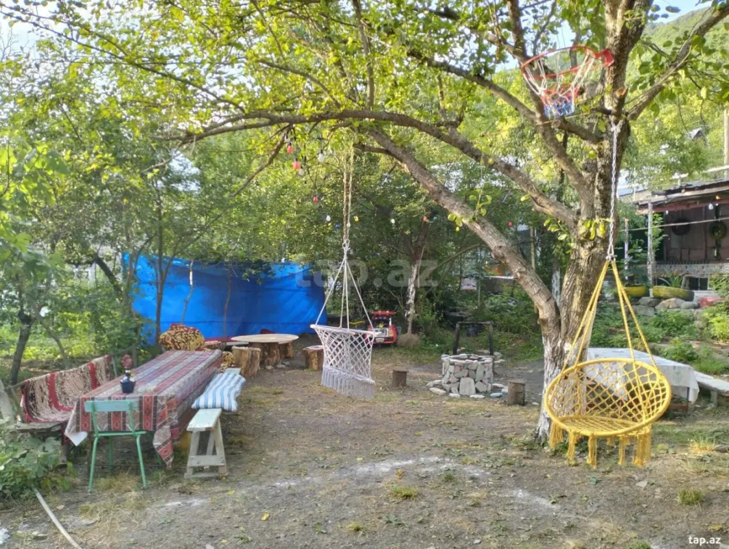 Kirayə verilir 2 otaqlı həyət evi 40 m²