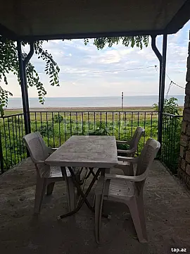 Kirayə verilir 2 otaqlı həyət evi 200 m² — Bakı 2 otaq 200.00 m²