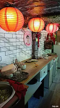 Kirayə verilir 1 otaqlı həyət evi 20 m² — Bakı, Köhnə Günəşli 1 otaq 20.00 m²
