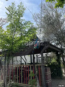 Kirayə verilir obyekt — Bakı