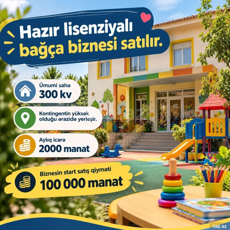 Kirayə verilir obyekt