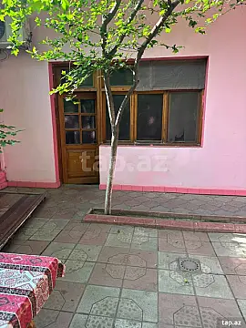 Kirayə verilir obyekt — Bakı
