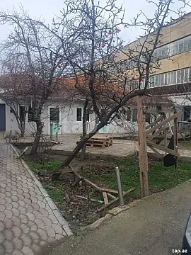 Kirayə verilir obyekt — Bakı