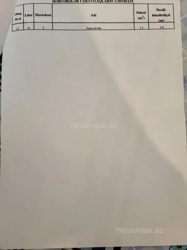 Satılır 5 otaqlı həyət evi 130 m²