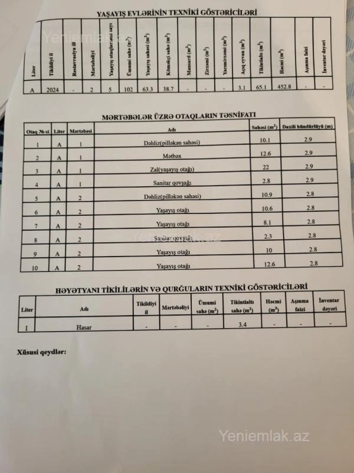 Satılır 5 otaqlı həyət evi 130 m²