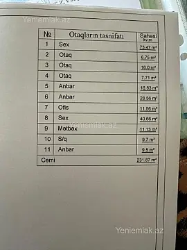 Satılır 10 otaqlı obyekt 232 m²