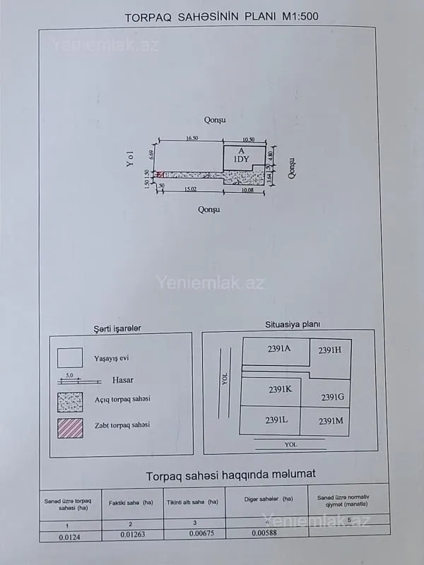 Satılır 2 otaqlı həyət evi 50 m²