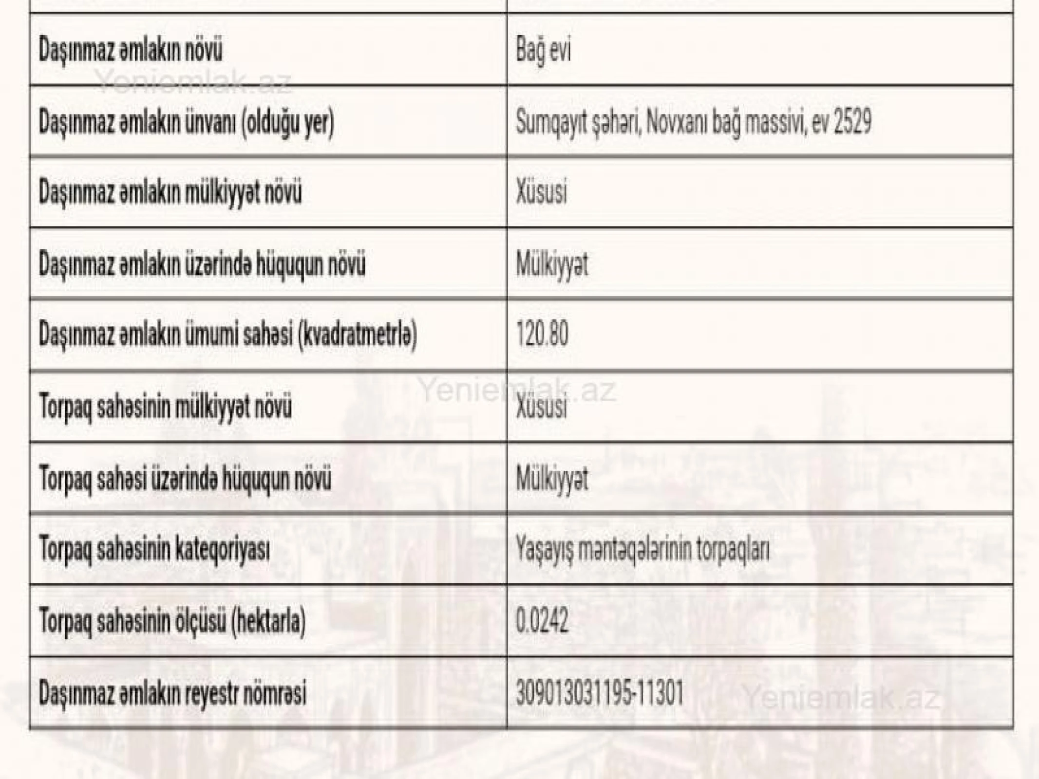 Satılır 4 otaqlı həyət evi 120 m²