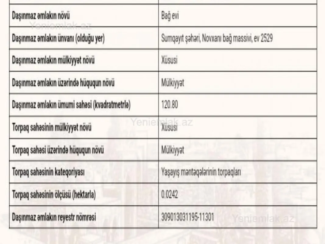 Satılır 4 otaqlı həyət evi 120 m²