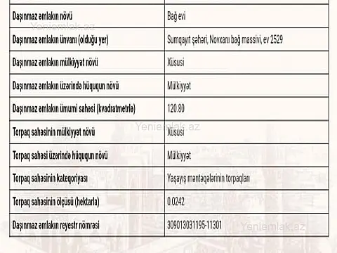 Satılır 4 otaqlı həyət evi 120 m²