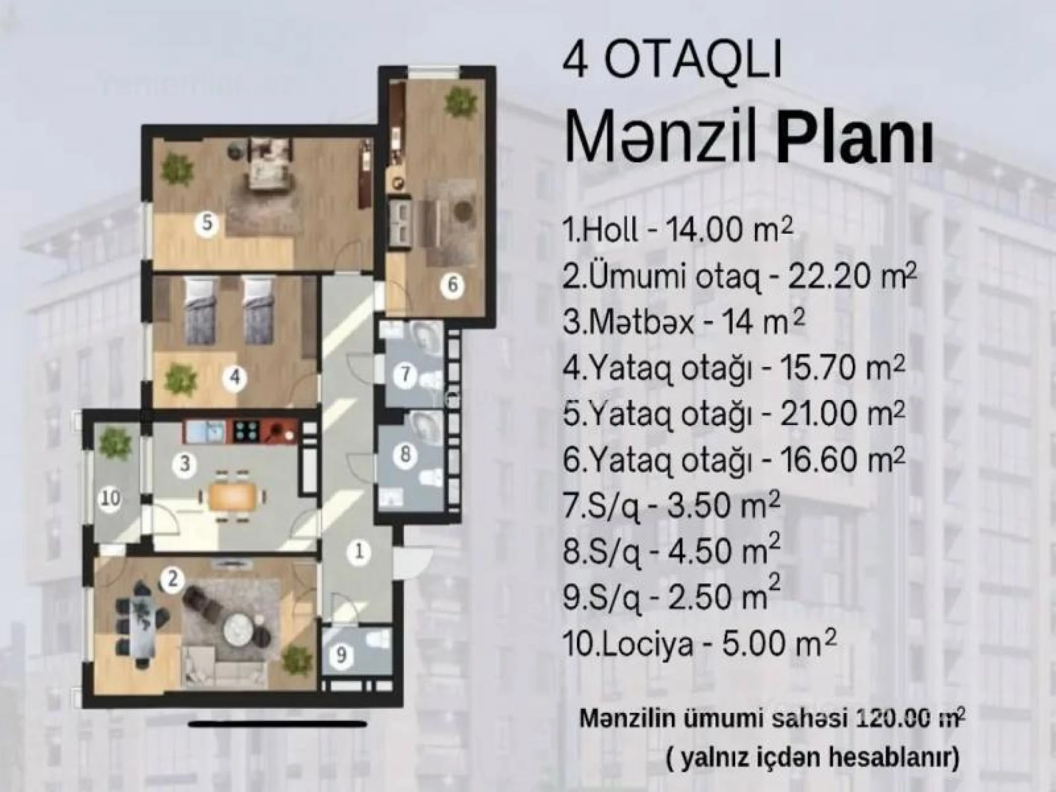 Satılır 4 otaqlı yeni tikili 120 m²