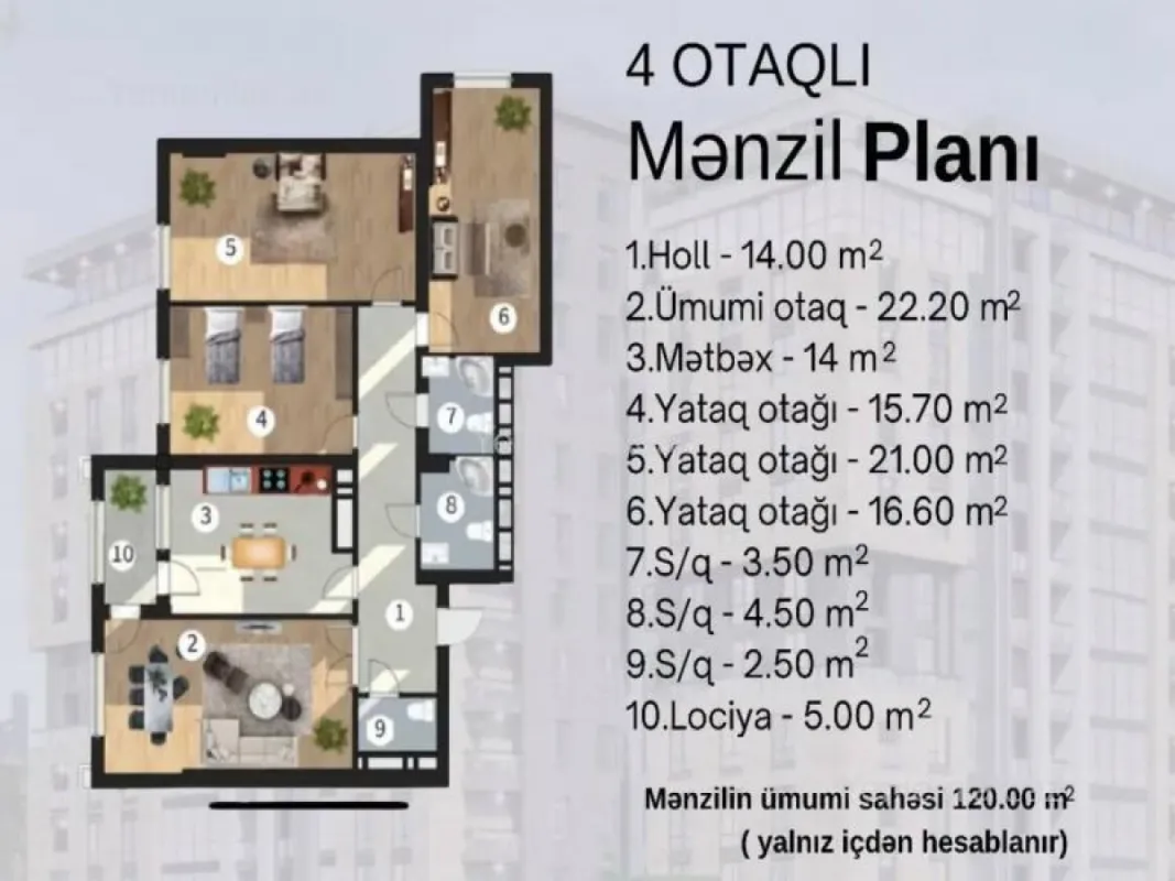 Satılır 4 otaqlı yeni tikili 120 m²